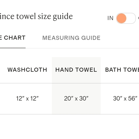 NWOT! Quince Turkish Classic Silver Bath Towel Bundle! (22) - Picture 7 of 11